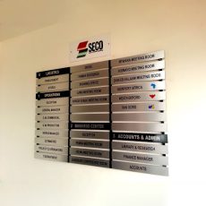 Directory Boards - Nairobi Kenya